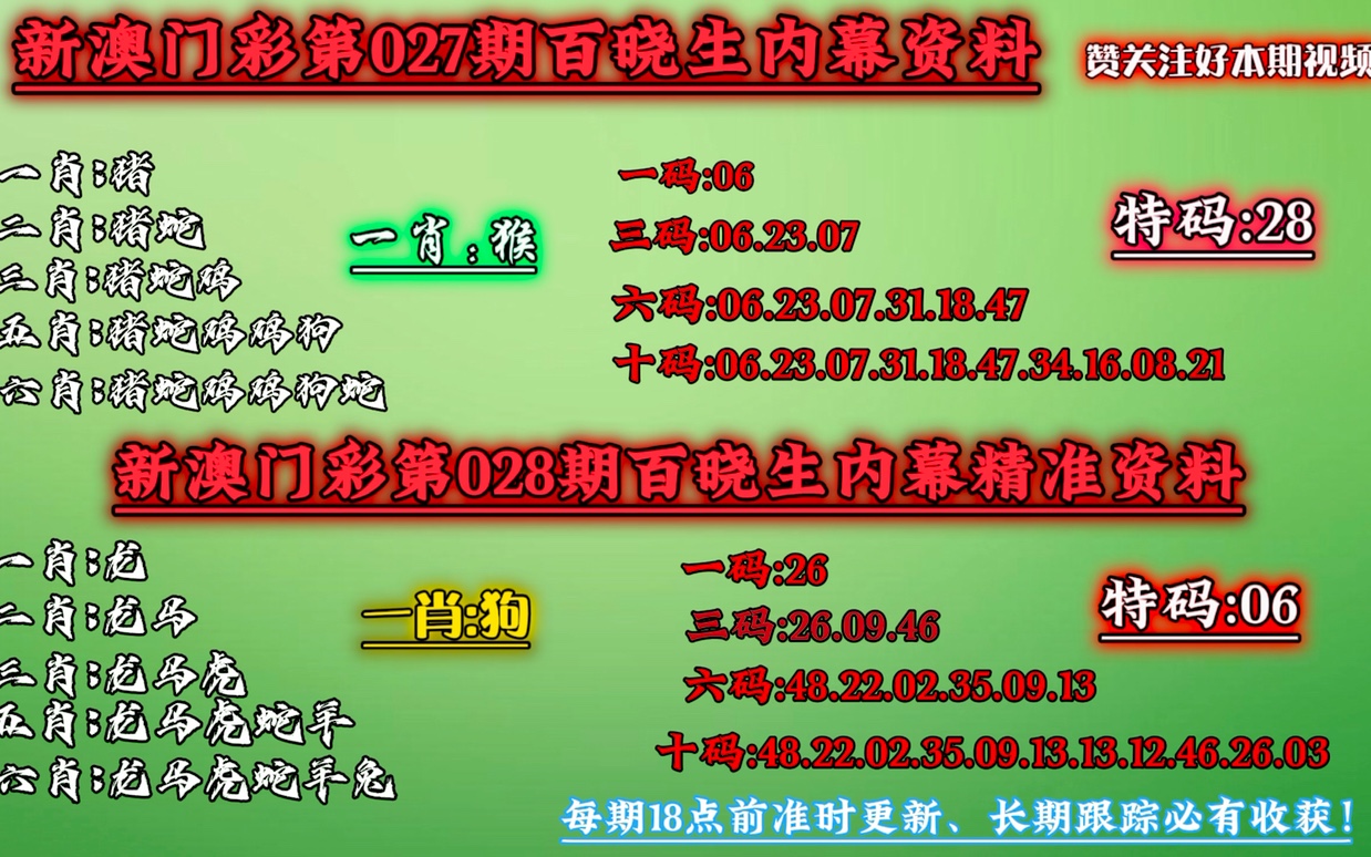 澳门一肖一码一必中一肖同舟前进,决策资料解释落实_定制版3.18