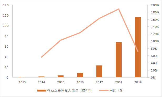 六和彩资料有哪些网址可以看,数据驱动方案实施_eShop80.297