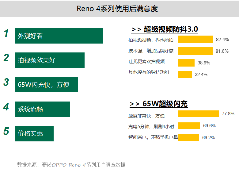 澳彩资料站199618,深入执行计划数据_vShop94.572