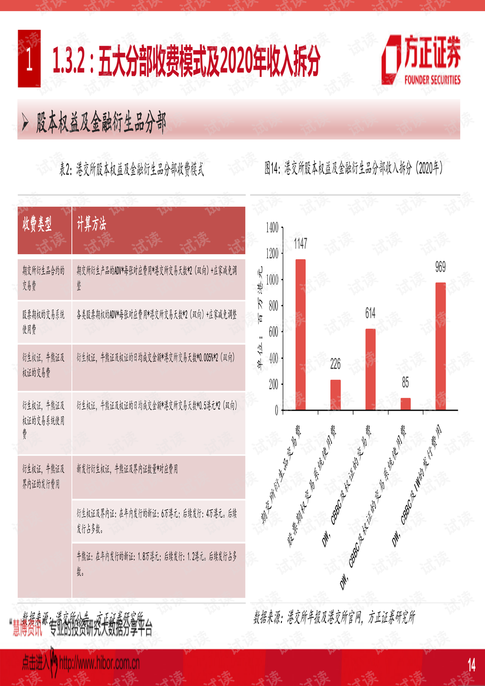 香港二四六开奖结果+开奖记录4,深度解析数据应用_免费版53.447