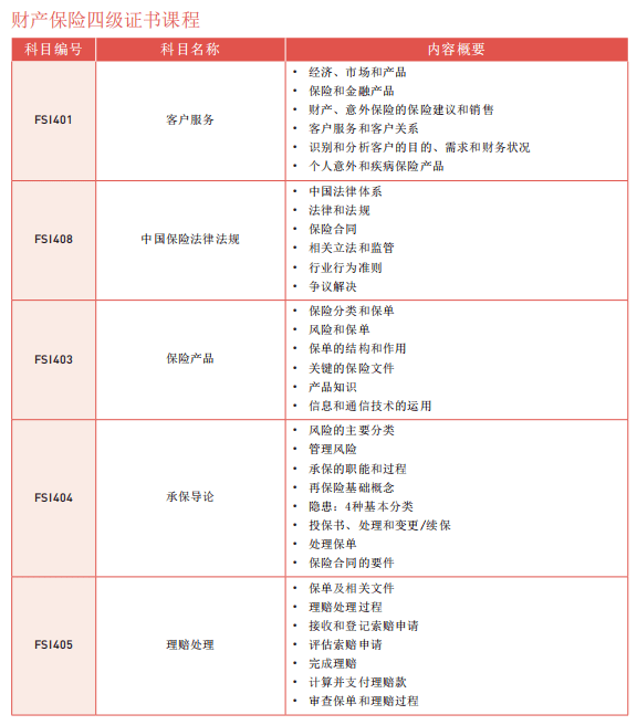 新澳今天最新免费资料,专业分析解析说明_XE版64.874