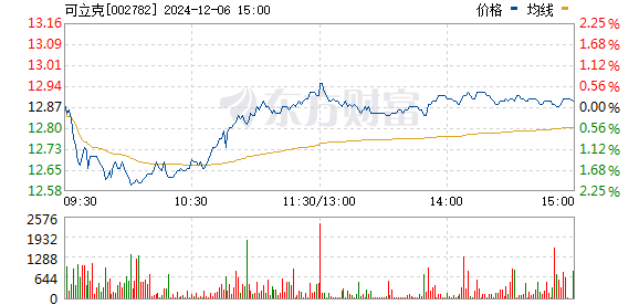 4949澳门开奖现场开奖直播,诠释分析定义_影像版66.787