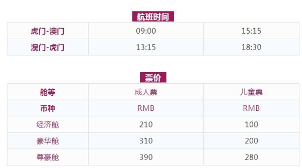 新澳门六开奖最新开奖结果查询,资源整合策略实施_投资版67.67