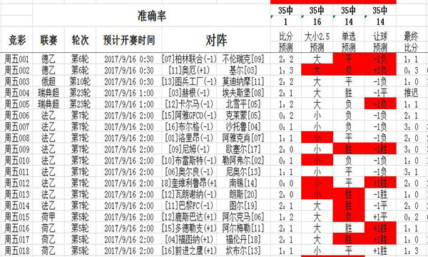 新址二四六天天彩资料246,实地数据验证执行_特别版19.193