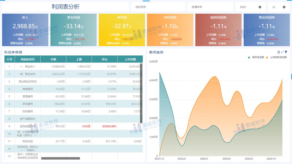 新澳天天开奖资料大全最新54期129期,定制化执行方案分析_游戏版256.183