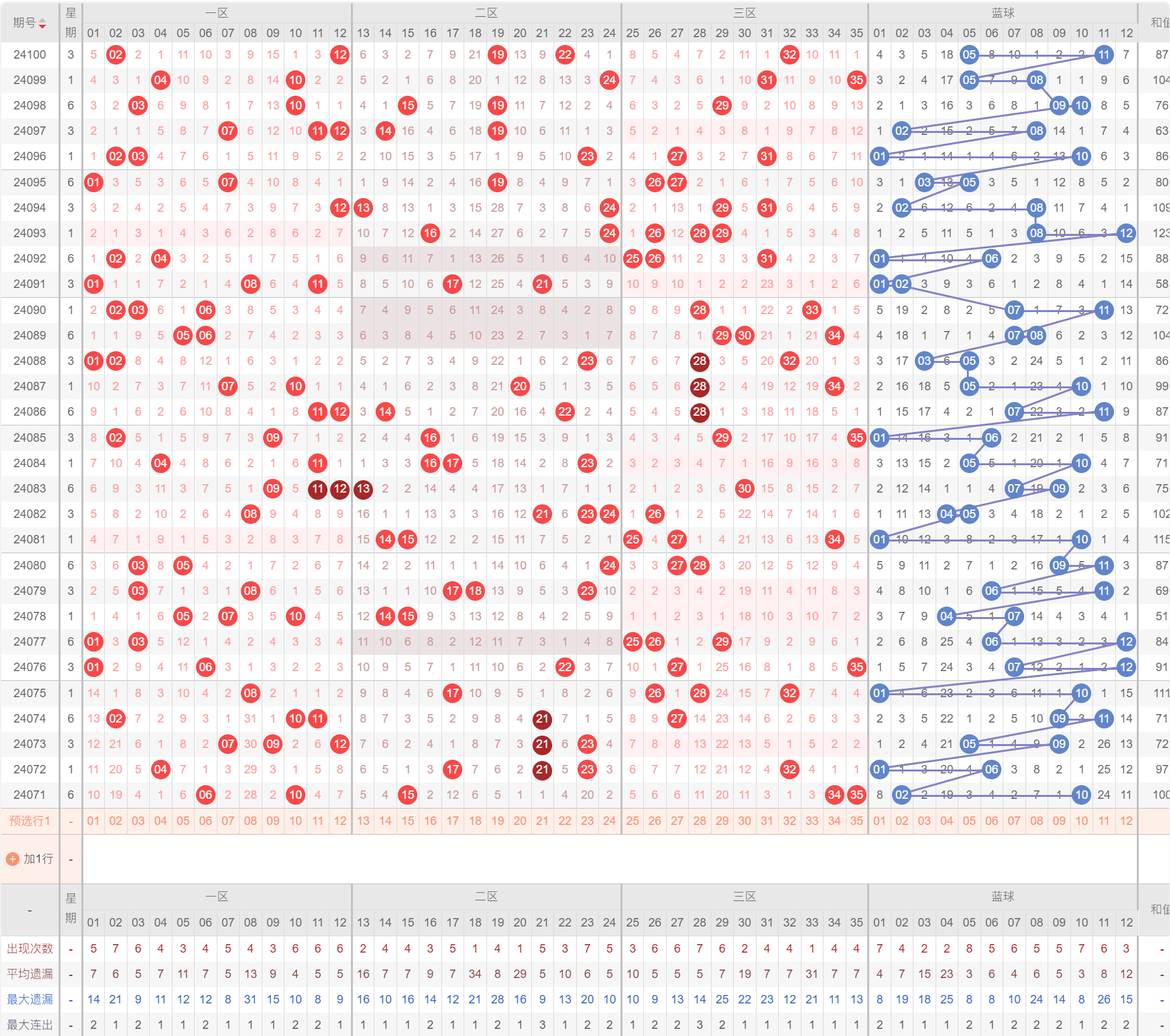 2024年12月9日 第38页