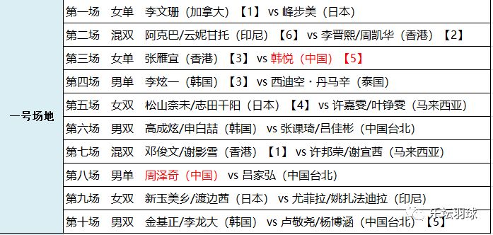 澳门特马今期开奖结果2024年记录,实地验证方案_扩展版70.171