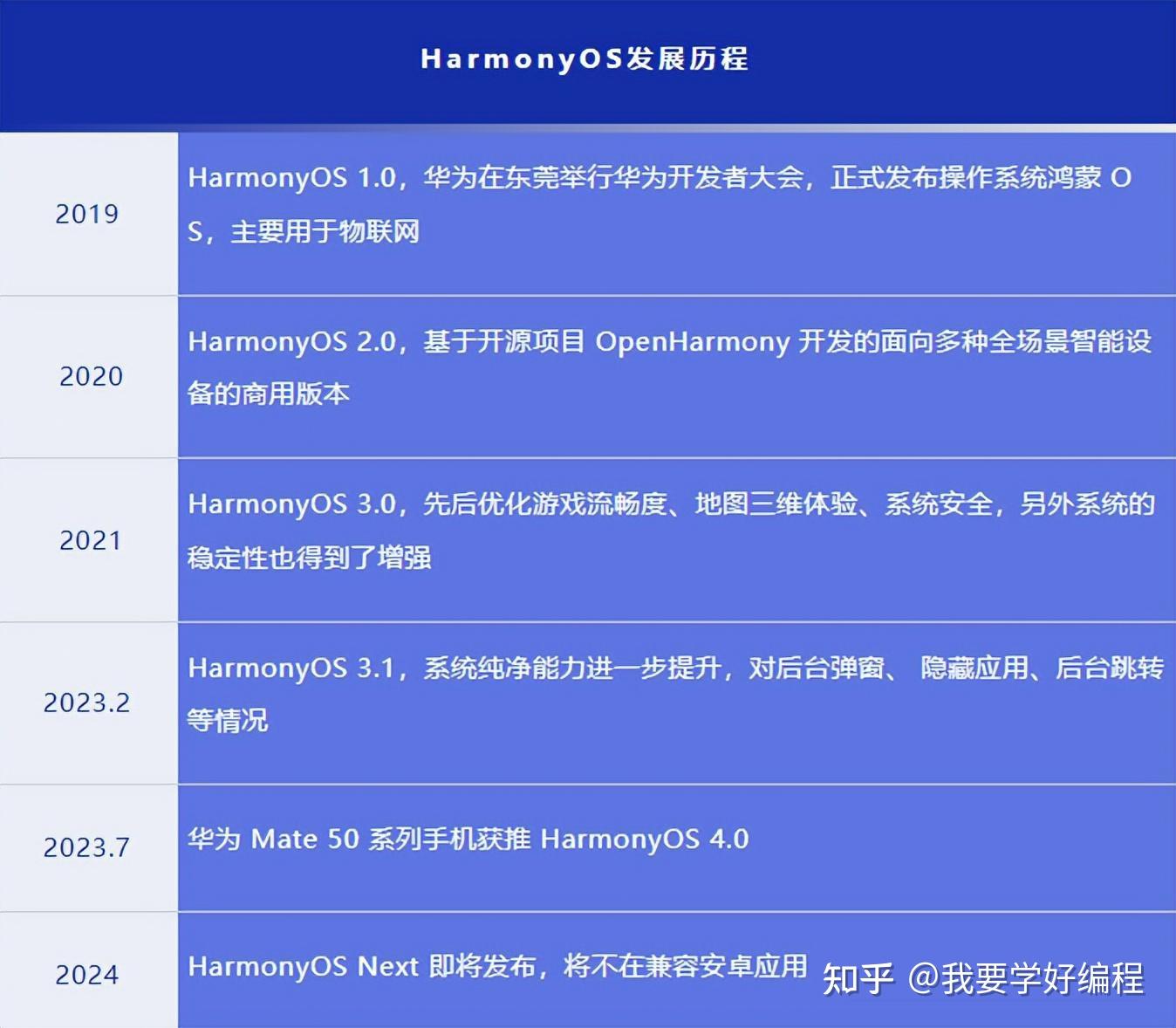 2024年正版资料免费大全视频,实效策略解析_Harmony88.983