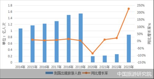 2024年澳门天天开好彩正版资料,数据驱动分析决策_Chromebook30.757