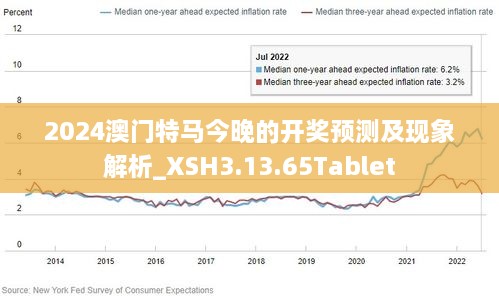 2024年澳门免费资料最准确,精细化策略定义探讨_Harmony款15.586