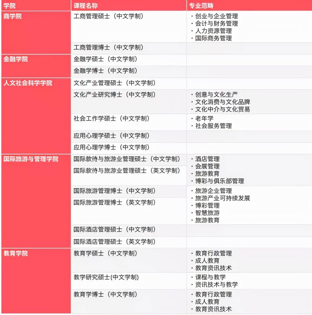 4949澳门最快开奖结果,权威方法解析_U36.35