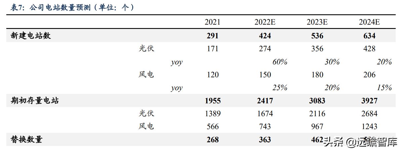 2024年天天彩免费资料大全,迅速落实计划解答_尊贵版72.634