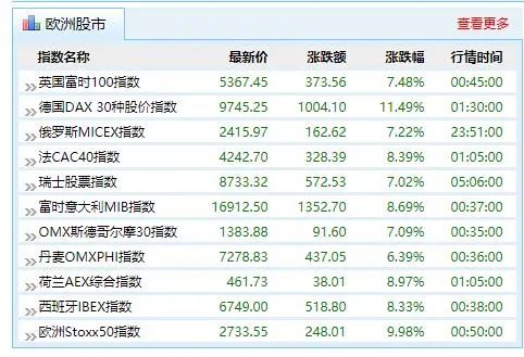 香港码2024开码历史记录,最新核心解答落实_体验版47.634