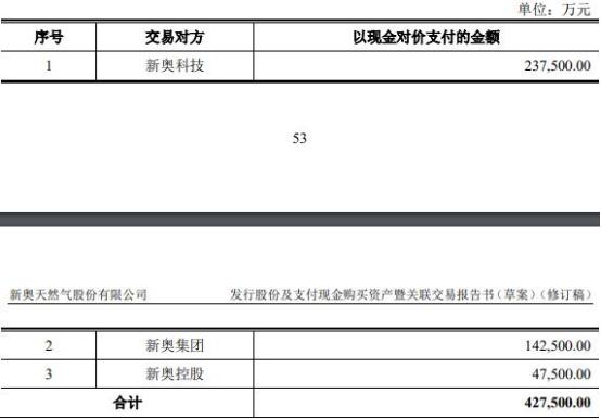 2024新奥天天资料免费大全,准确资料解释落实_优选版2.332