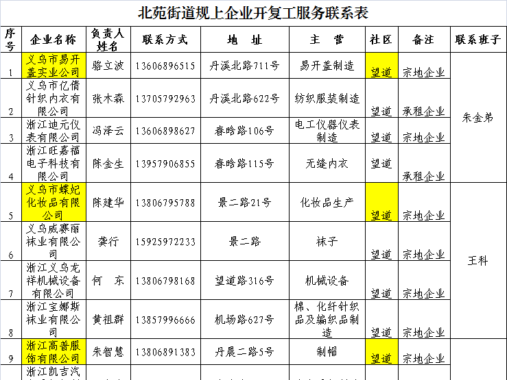 2004新奥门内部精准资料免费大全,前沿评估解析_终极版36.125