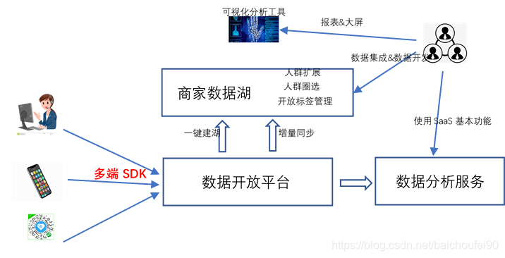 新澳门今晚9点30分开奖结果,快速解答解释定义_nShop32.59