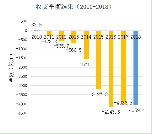 2024年全年资料免费大全优势,统计分析解释定义_U21.325