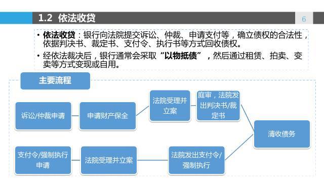 新澳最新最快资料新澳85期,标准化流程评估_vShop85.43.21