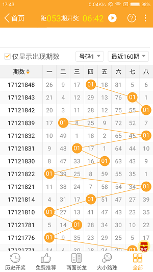 今晚澳门特马开的什么号码2024,创新性方案解析_P版40.723