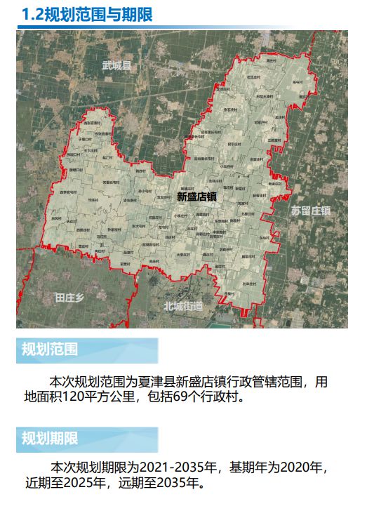 相官镇未来繁荣新蓝图，最新发展规划揭秘