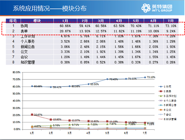 2024年今晚澳门开特马,实时数据解释定义_领航版24.238