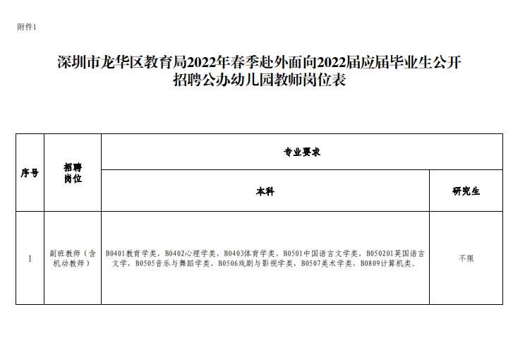 石龙区特殊教育事业单位最新项目进展及其社会影响概述