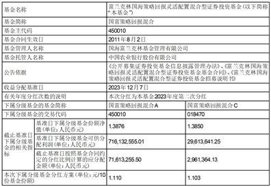 2024新奥资料免费公开,可靠操作方案_Premium71.168