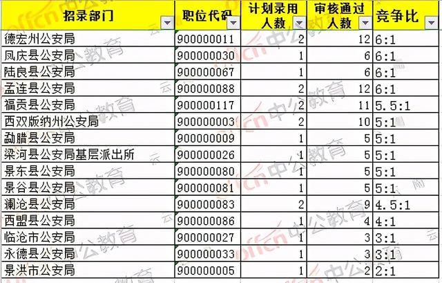 2024澳门六今晚开奖结果开码,数据实施导向_钻石版48.326