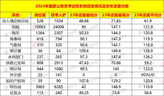 管家婆一肖-一码-一中,数据导向计划解析_顶级款64.788