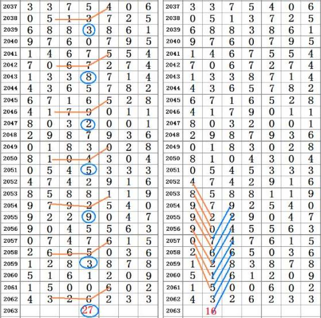 2024年12月10日 第63页