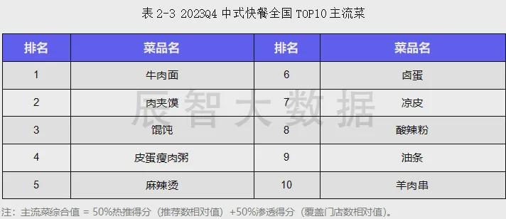 2024年新澳开奖结果+开奖记录,准确资料解释落实_游戏版256.183