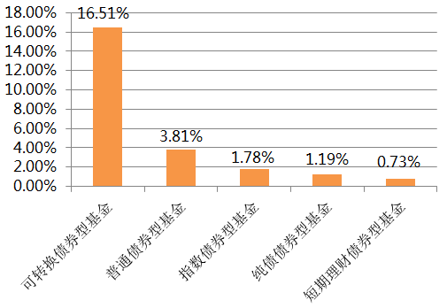 2024澳门特马今晚开奖113期,全面数据应用分析_粉丝款56.615