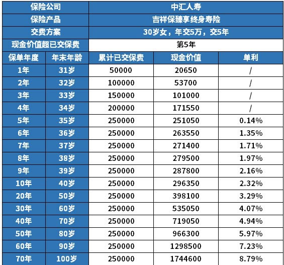 2024新奥精准正版资料,收益说明解析_R版48.112