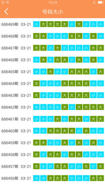 正版澳门天天开好彩大全57期,安全执行策略_The30.90