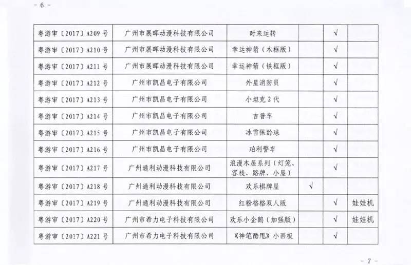 澳门广东八二站免费资料查询,准确资料解释落实_游戏版256.183