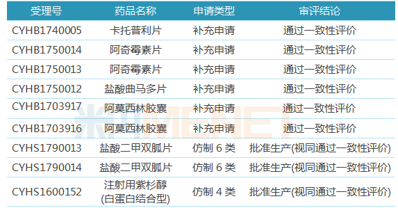 香港今晚开特马+开奖结果66期,创新性计划解析_Q12.725