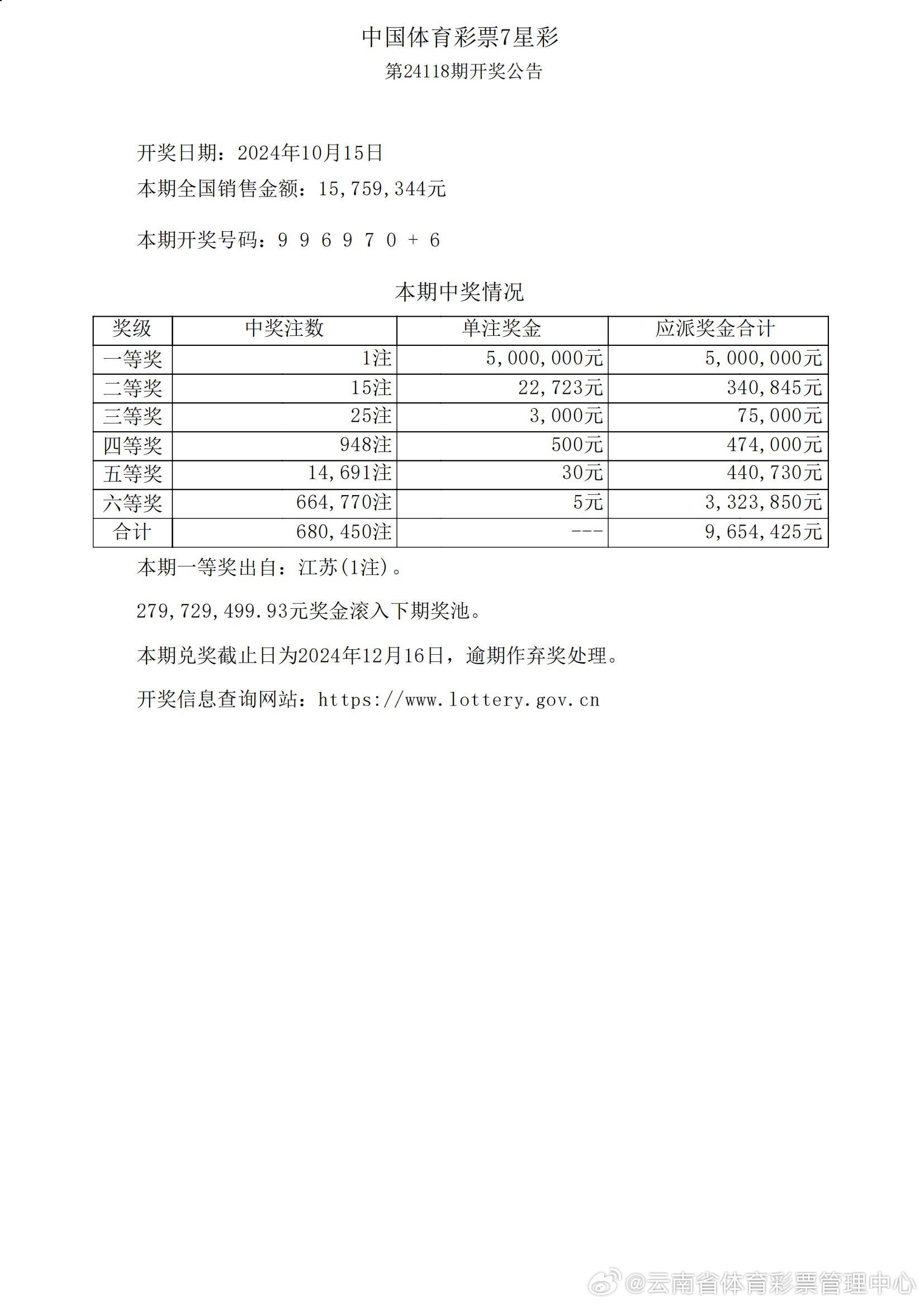 555525王中王心水高手,高速执行响应计划_进阶款41.645