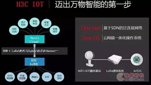 白小姐三肖三期必出一期开奖,全面应用分析数据_watchOS98.740