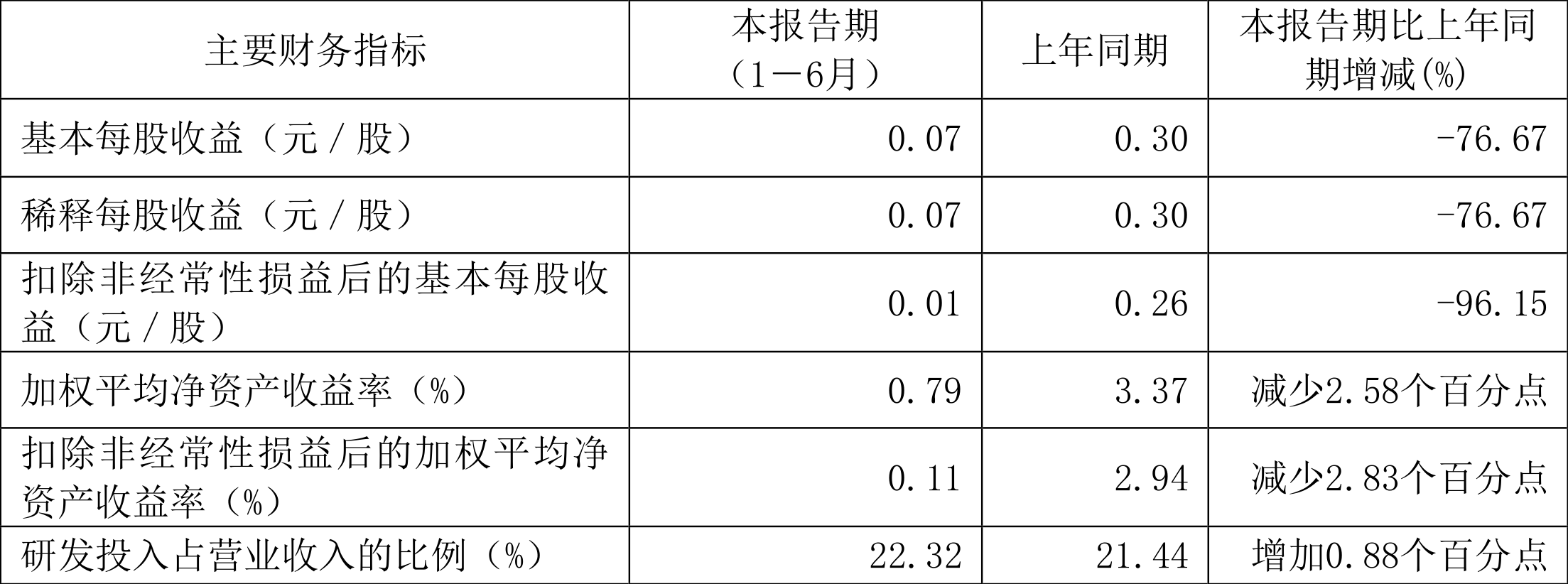 新澳龙门龙门资料大全,精细解析评估_LT88.472