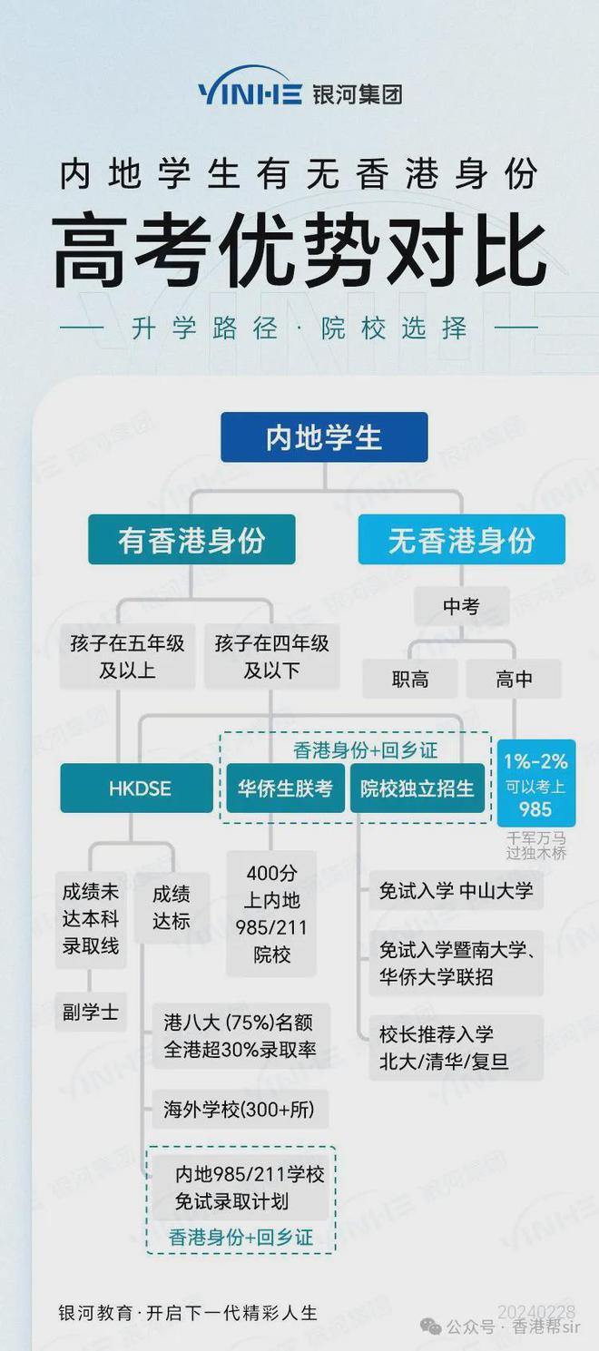 香港最快最准资料免费2017-2,综合研究解释定义_界面版29.448