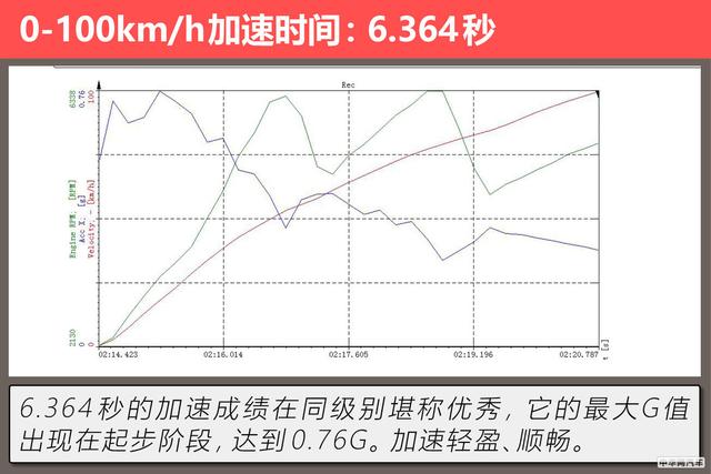 澳门一肖中100%期期准揭秘,快速计划解答设计_XR72.364