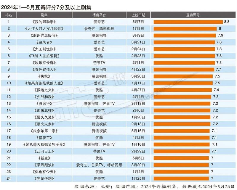 2024年澳门全年免费大全,实地分析数据计划_FT60.515