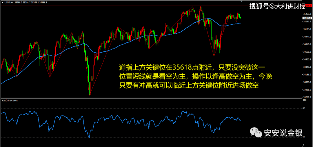 三肖必中三期必出凤凰网昨天,高度协调策略执行_HD38.32.12