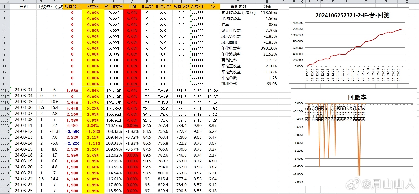 2024年新澳历史开奖记录,快速响应计划分析_GM版14.443