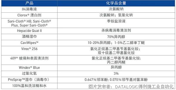 一码一肖一特一中2024,迅捷解答方案实施_顶级款34.233