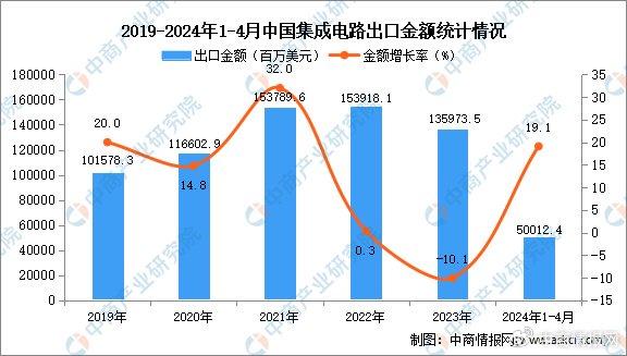 新澳资料大全正版2024金算盘,前沿研究解释定义_Max26.887