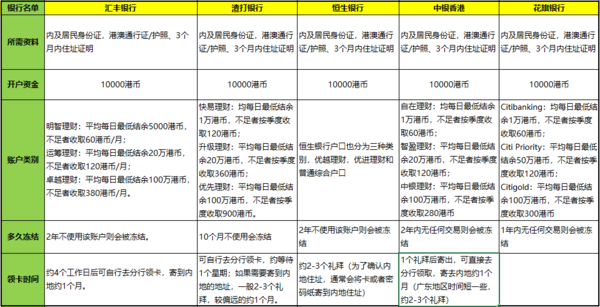 香港二四六日免费资料单双,实地验证分析数据_终极版49.699