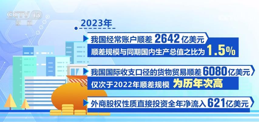 2024年澳门正版免费,实地分析解析说明_进阶版25.674