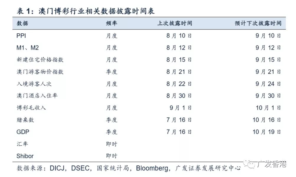 新澳门开奖结果2024开奖记录查询,实证数据解析说明_专业款54.446