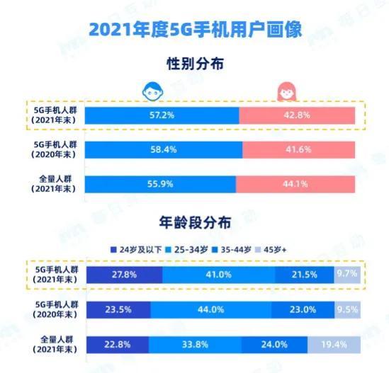 2024新澳天天资料免费大全,全面数据应用执行_kit90.820